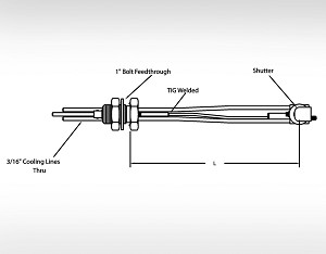 Low Profile Single Sensor with Shutter