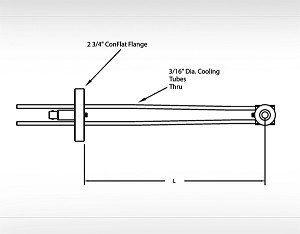 Low Profile Single Sensor Head