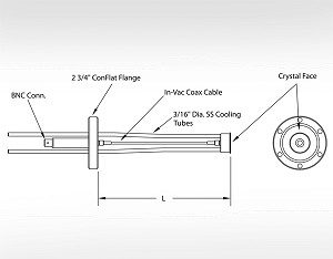 Right Angle Single Sensor