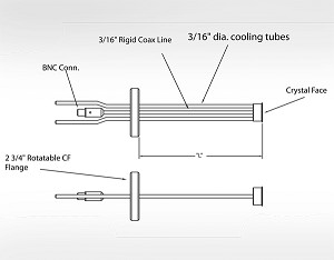 Bakeable Single Sensor Head Right Angle